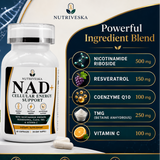 Nicotinamide Riboside, Resveratrol, CoQ10 and TMG in Nutriveska NAD+ formula